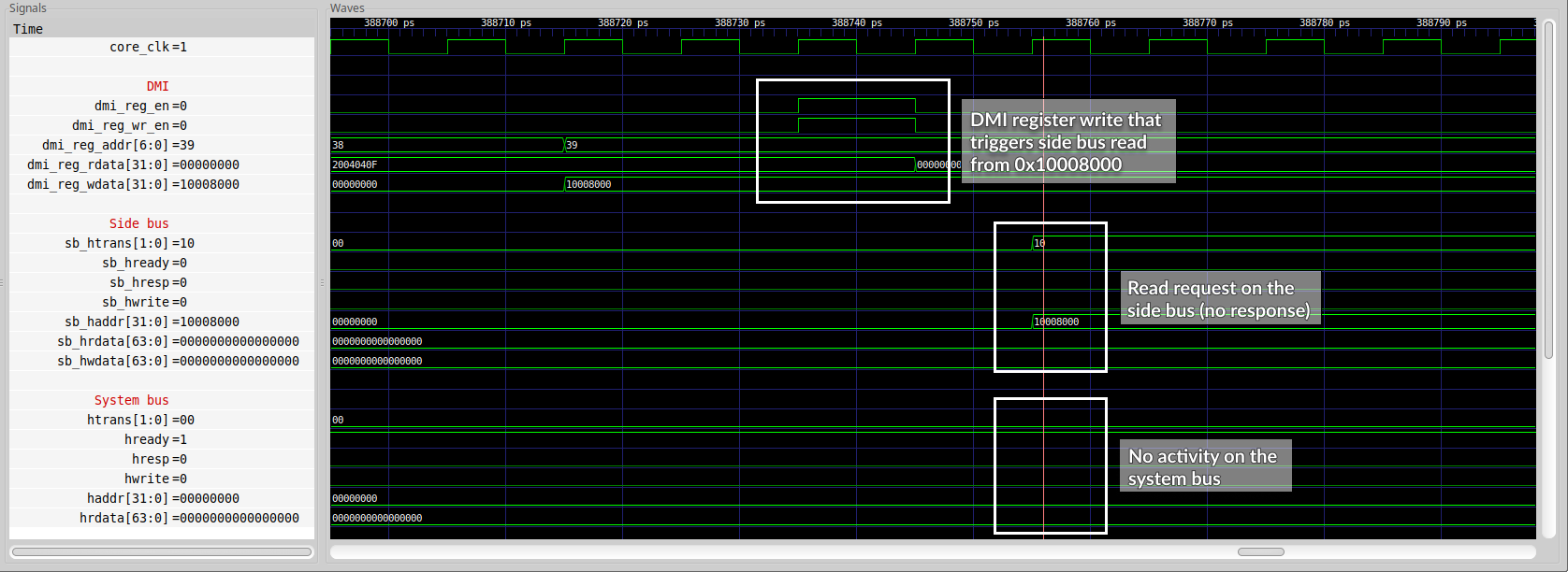 Screenshot of the faulty waveform